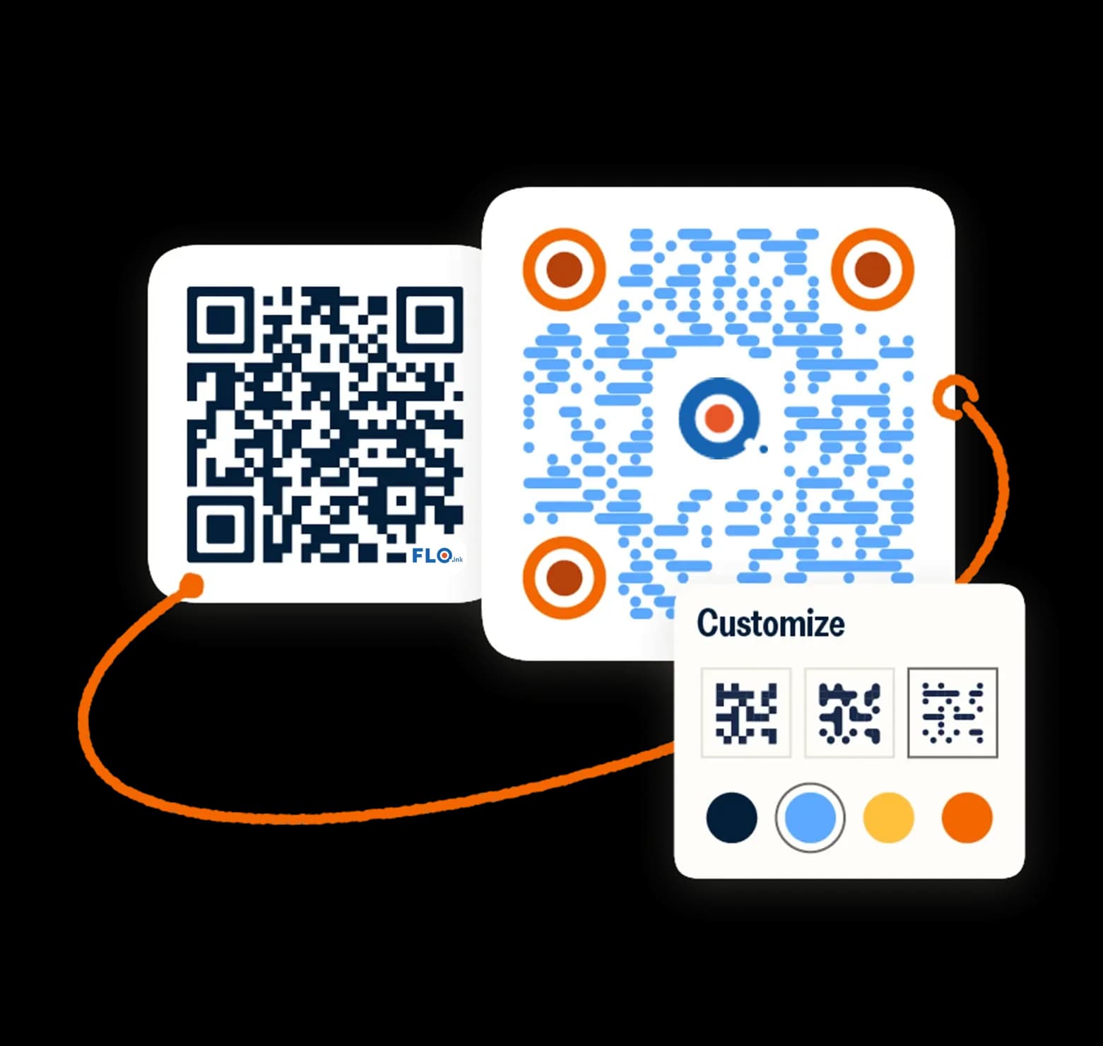 QR Codes